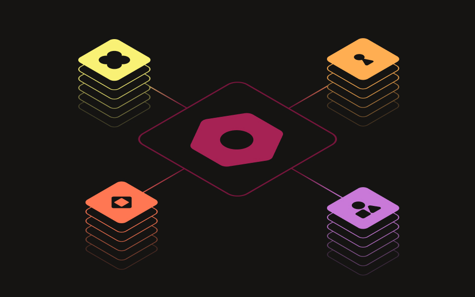 Dimply product visualisation